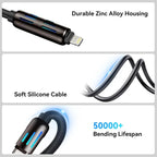 4-in-1 Universal Fast Charging Cable – Multi Connector USB Cable for Smartphones