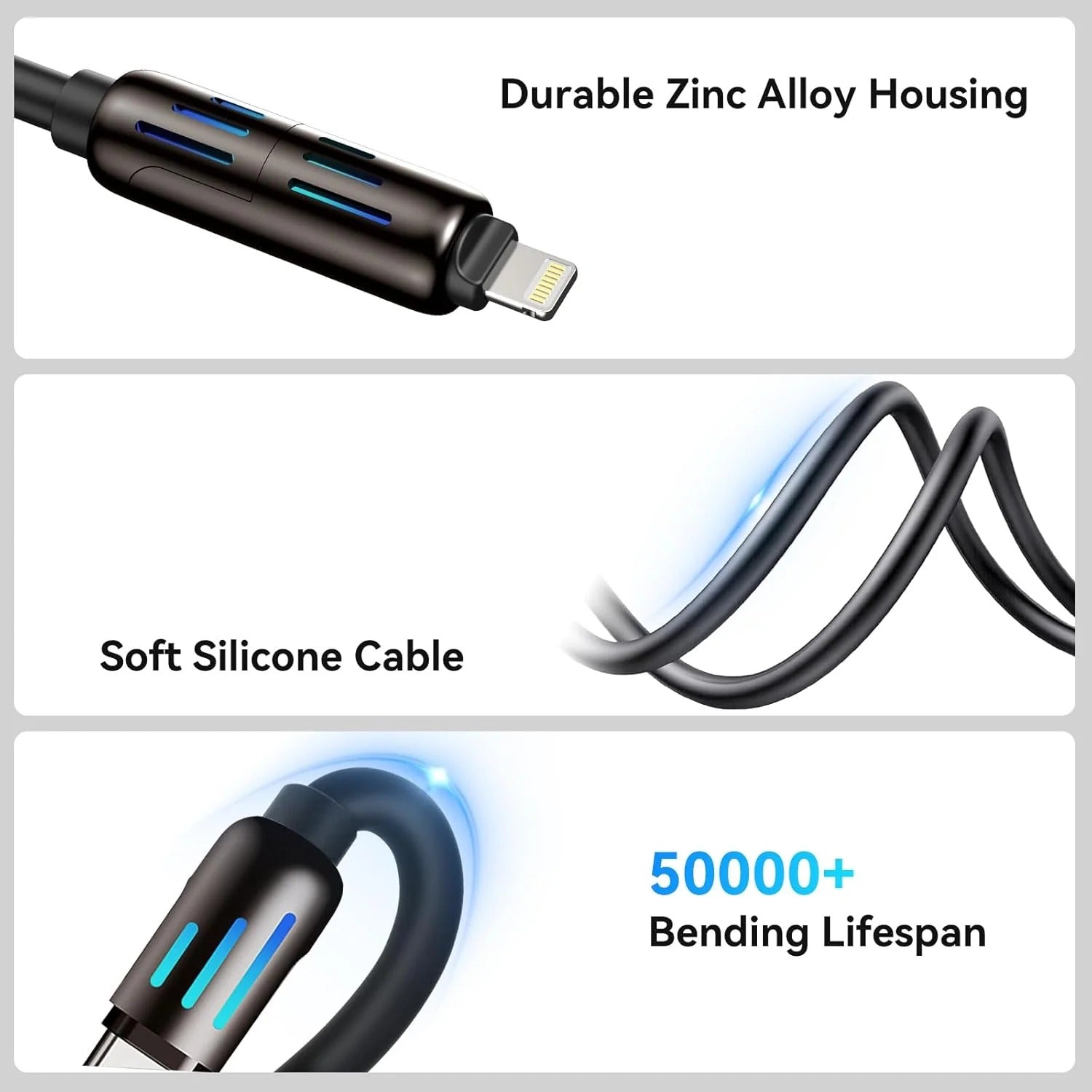 4-in-1 Universal Fast Charging Cable – Multi Connector USB Cable for Smartphones