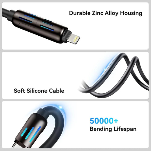 4-in-1 Universal Fast Charging Cable – Multi Connector USB Cable for Smartphones
